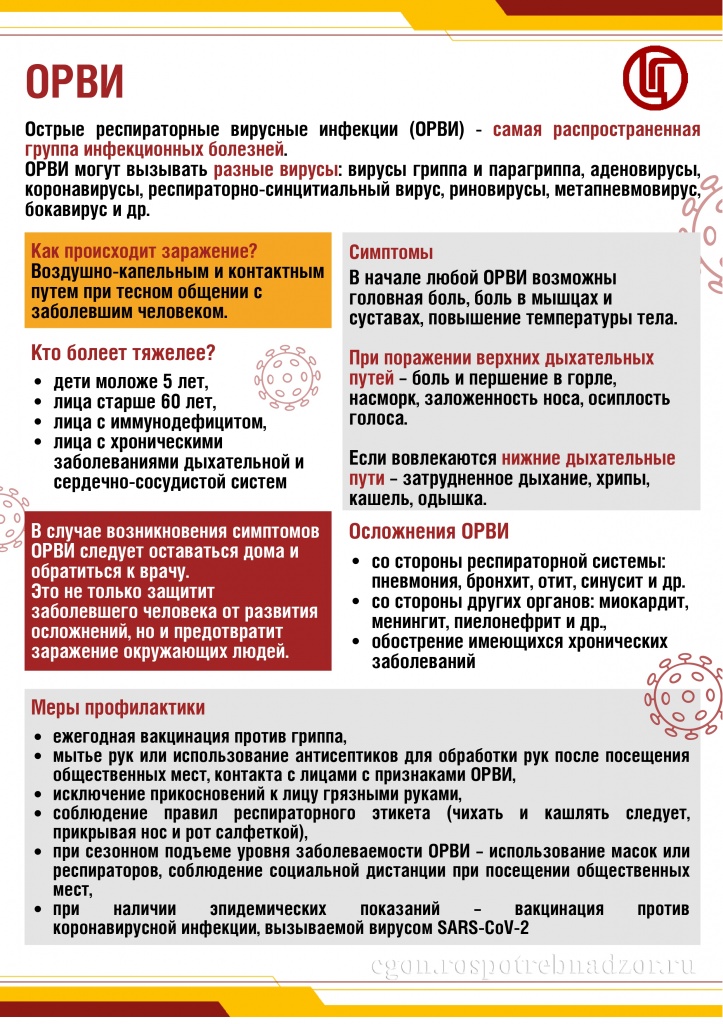 ОРВИ_page-0001.jpg